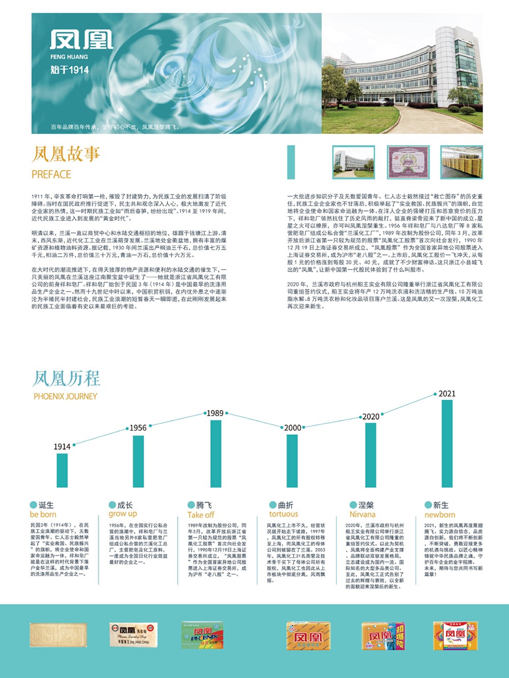 品牌歷程內頁.jpg